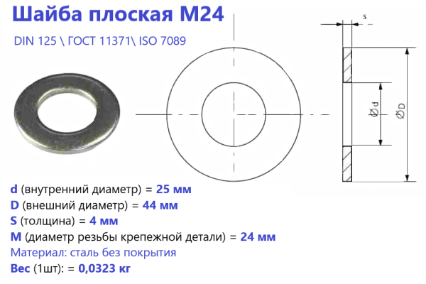 Шайба плоская М24  без покрытия ГОСТ 11371/ DIN 925 (кг)